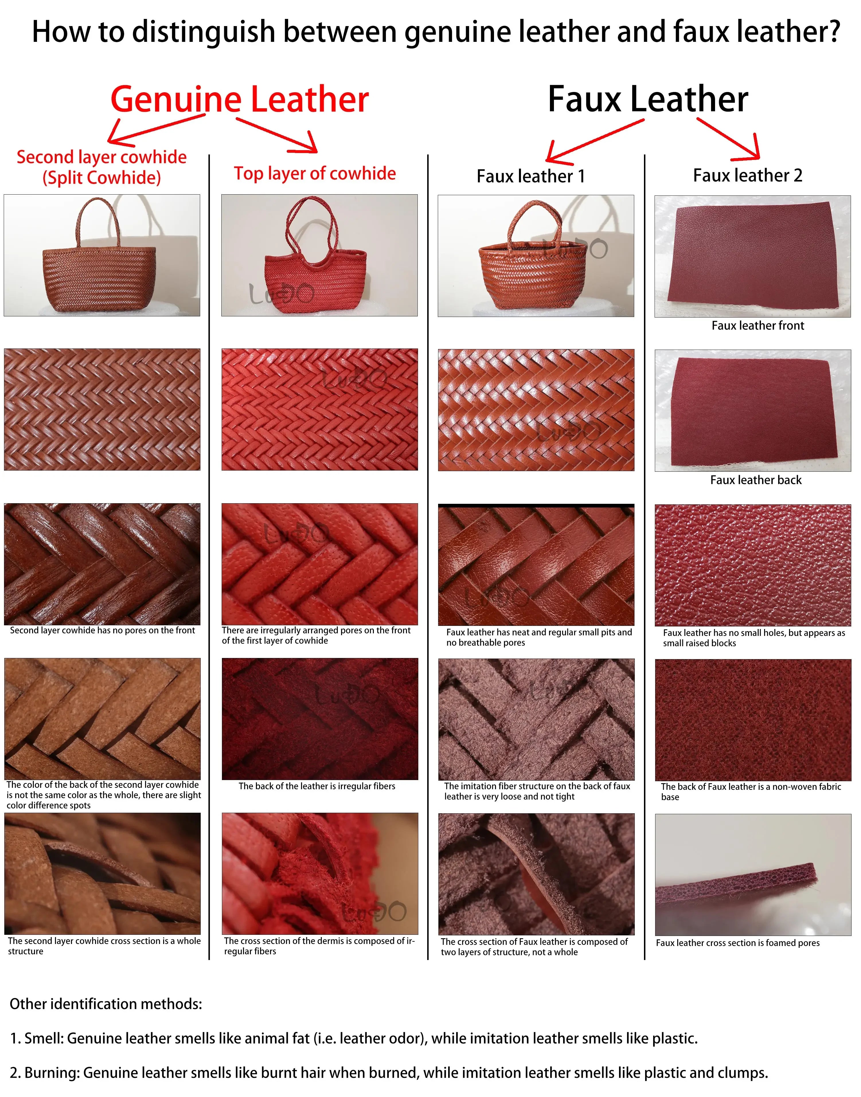 Handbags Women's Genuine Leather